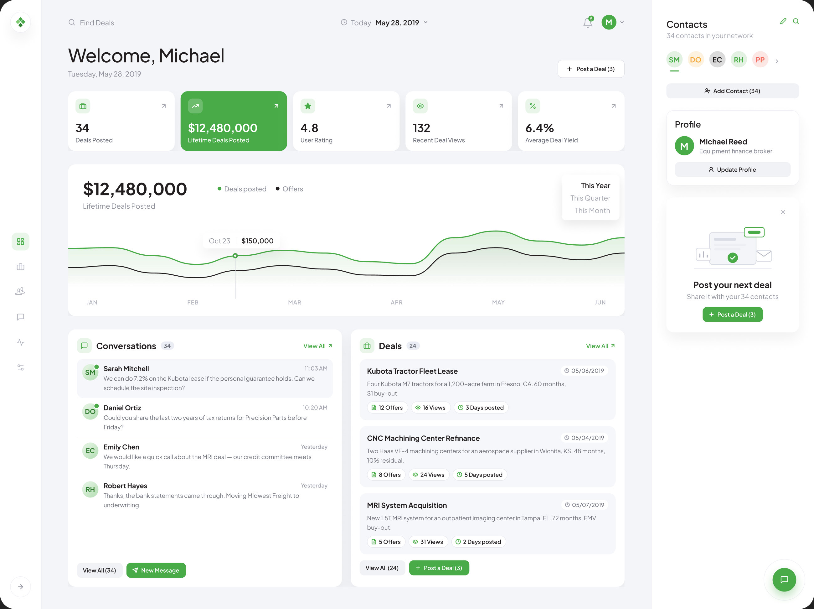 Finance Exchange — app screens